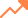 Étape 3 - Lancement